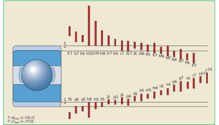 图片关键词 图片关键词