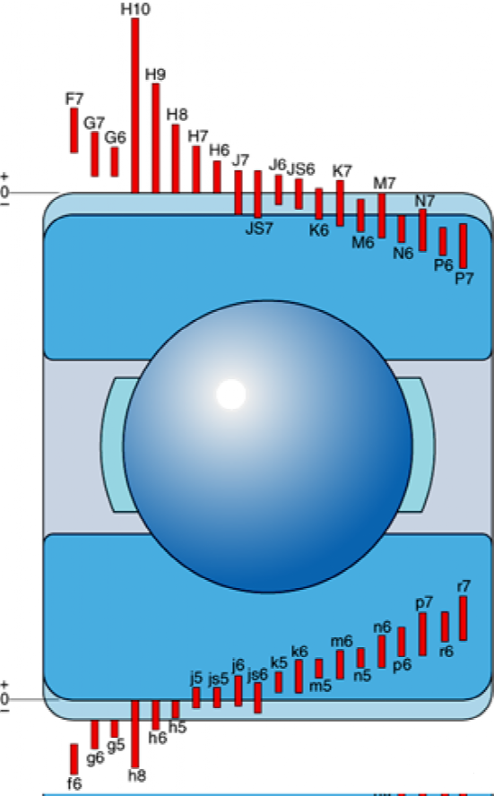 图片关键词 图片关键词