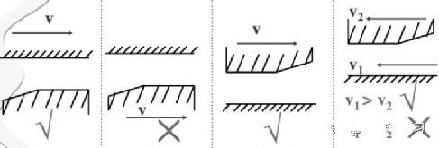 图片关键词 图片关键词