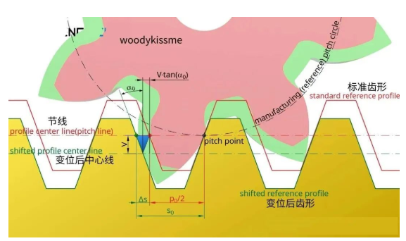 图片关键词 图片关键词