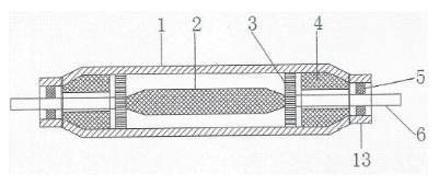图片关键词 图片关键词