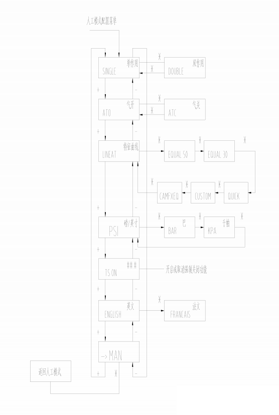 图片关键词 图片关键词