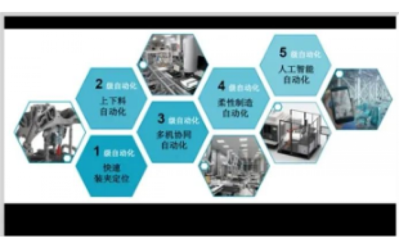 4-20mA到现场总线知识分享-KWZK星空体育(中国)