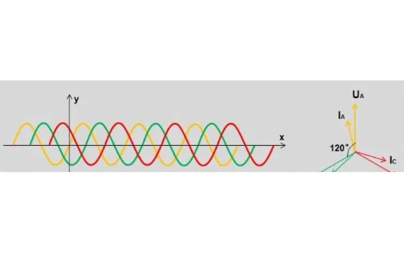 北京星空体育(中国)-变电站故障录波原理及文件分析