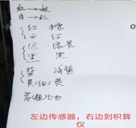 图片关键词 图片关键词