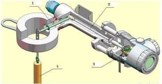 图片关键词 图片关键词