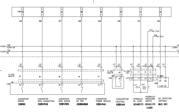 图片关键词 图片关键词