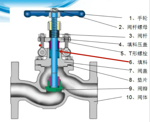 图片关键词 图片关键词