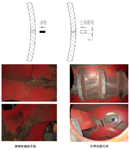图片关键词 图片关键词