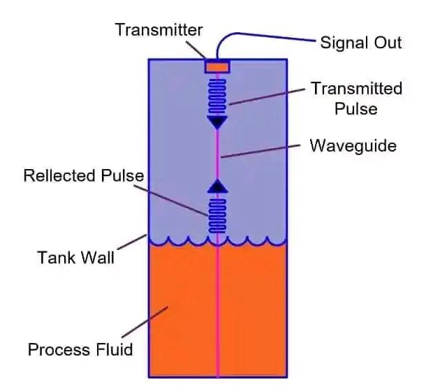 图片关键词 图片关键词