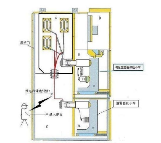 图片关键词 图片关键词