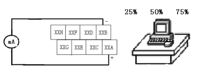 图片关键词 图片关键词