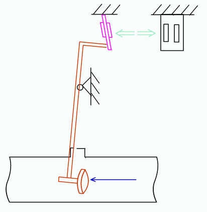 图片关键词 图片关键词