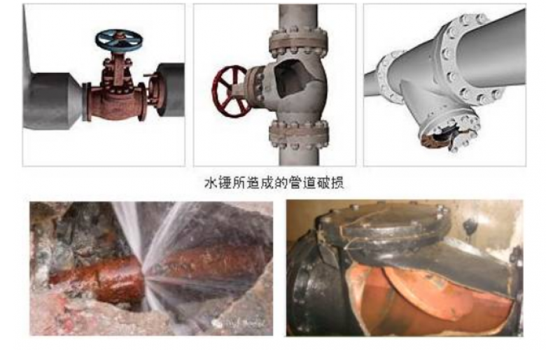 蒸汽主管怎么正确布置疏水点才能有效避免安全隐患知识分享-星空体育(中国)设备
