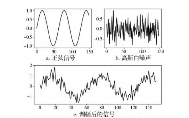 兆瓦级风电齿轮箱高速齿轮断齿失效分析知识分享-星空体育(中国)官网